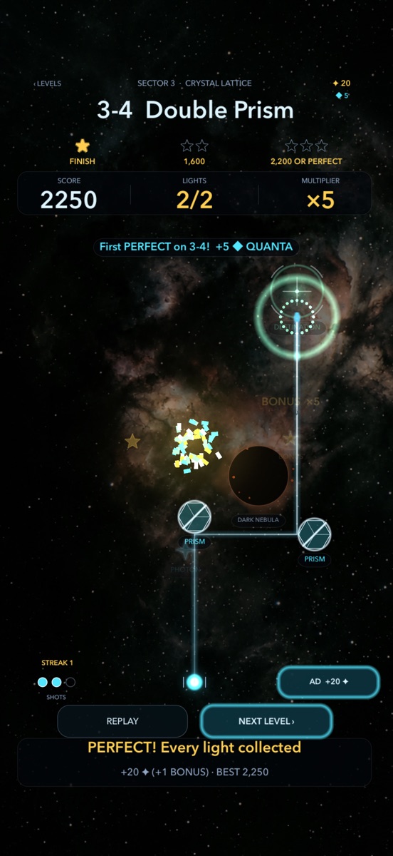 A beam banking off two prisms for a PERFECT